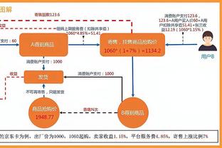 沪媒：斯卢茨基超级杯夺冠当晚便着手复盘 如何用好国脚是考验